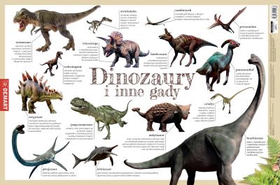 Okładka książki Podkładka na biurko dinozaury i inne gady