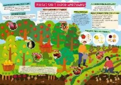 Opakowanie Podkładka na biurko - Sad i ogród warzywny