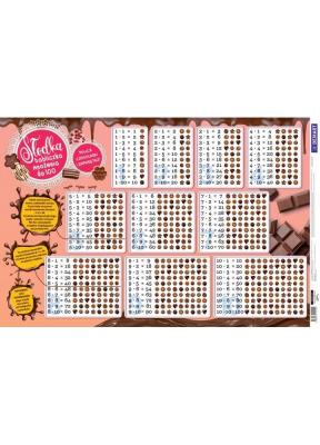 Opakowanie Podkładka na biurko Słodka tabliczka mnożenia