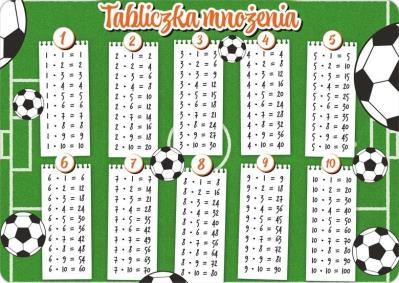 Opakowanie Podkładka na biurko - Tabliczka mnożenia Piłka
