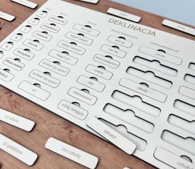 Opakowanie Przypadki tablica