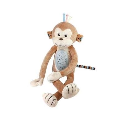 Opakowanie Przytulanka pzyjaciel Tuli Luli Małpka