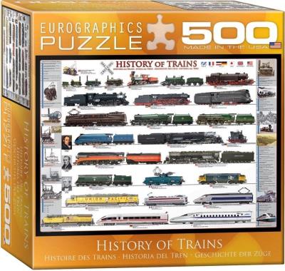 Opakowanie Puzzle 500 History of Trains