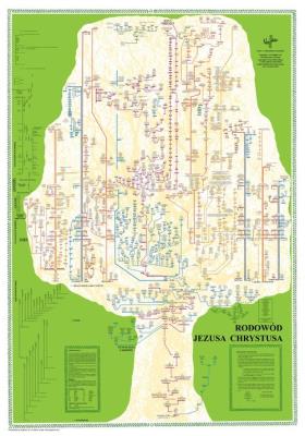 Okładka książki Rodowód Jezusa Chrystusa - plakat