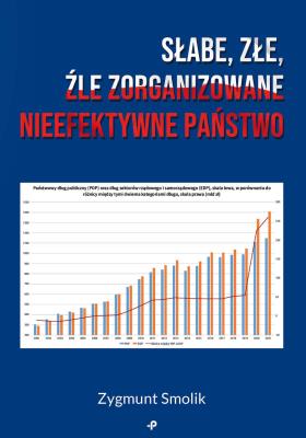 Okładka książki Słabe, złe, źle zorganizowane nieefektywne państwo