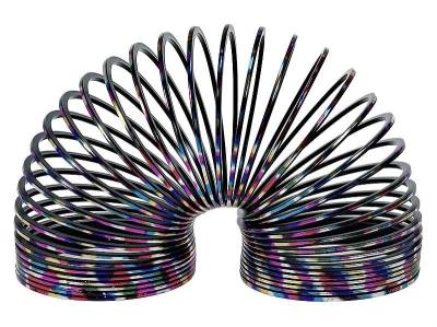 Opakowanie Śprężyna