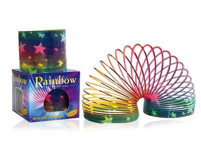 Opakowanie Sprężyna metaliczna