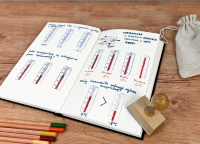 Opakowanie Stempel termometr