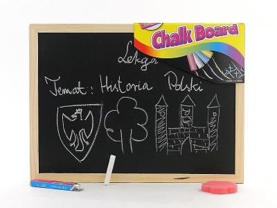 Opakowanie Tablica do pisania z kredą
