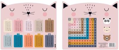 Opakowanie Tabliczka mnożenia 240x210 Friends Girls (10szt)