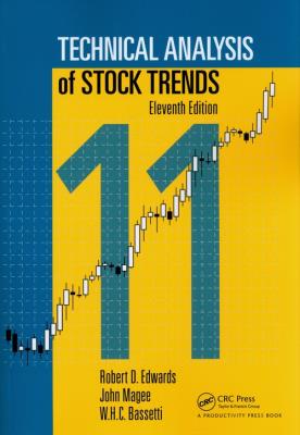 Okładka książki Technical Analysis of Stock Trends
