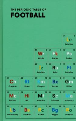 The Periodic Table of FOOTBALL. Autor: Holt Nick. SmakLiter.pl Okładka książki The Periodic Table of FOOTBALL