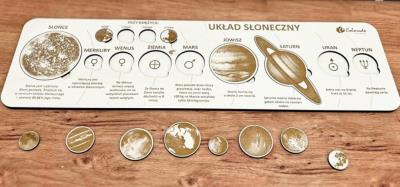 Opakowanie Układ słoneczny