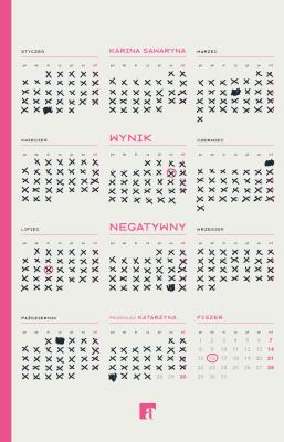 Okładka książki Wynik negatywny