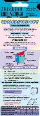 Zakładka edu-ściąga. Graniastosłupy. Wydawca: Henry. SmakLiter.pl Opakowanie Zakładka edu-ściąga. Graniastosłupy