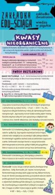 Zakładka edu-ściąga. Kwasy nieorganiczne. Wydawca: Henry. SmakLiter.pl Opakowanie Zakładka edu-ściąga. Kwasy nieorganiczne