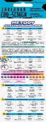 Opakowanie Zakładka edu-ściąga. Metody otrzymywania soli