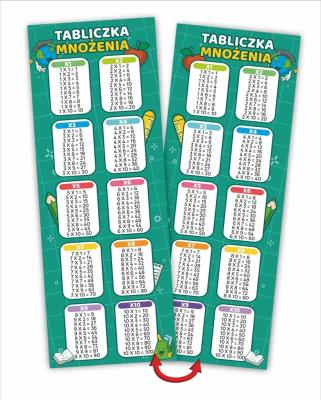 Opakowanie Zakładki do książek. Tabliczka mnożenia (10 szt)