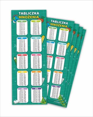 Opakowanie Zakładki do książek. Tabliczka mnożenia (5 szt)