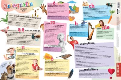 Opakowanie Zasady ortografii Podkładka na biurko