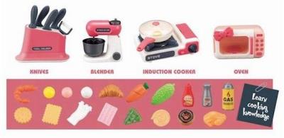 Opakowanie Zestaw kuchenny