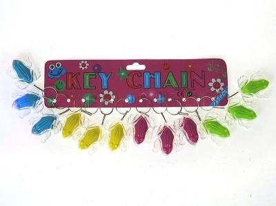 Opakowanie Brelok latarka żaba (12szt)