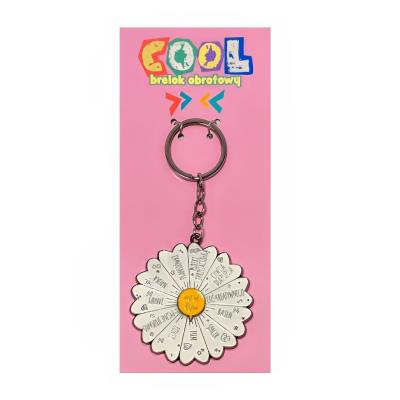 Opakowanie Brelok obrotowy cool. Mój plan