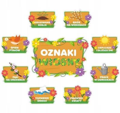 Opakowanie Dekoracje okienne - Oznaki wiosny 9el