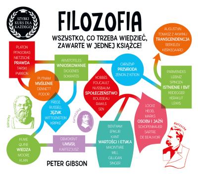 Okładka książki Filozofia. Szybki kurs dla każdego wyd. 2