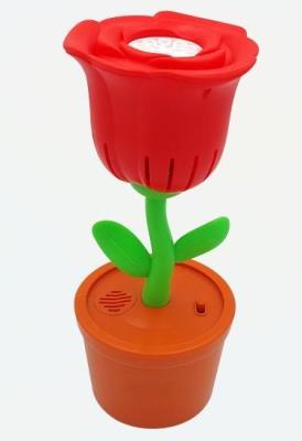 Fru Blu Róża + płyn 2x40ml. Wydawca: TM Toys. SmakLiter.pl Opakowanie Fru Blu Róża + płyn 2x40ml