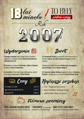 Opakowanie Karnet urodziny 180