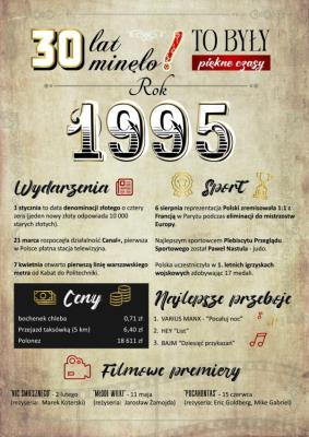 Opakowanie Karnet Urodziny 30