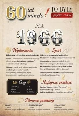 Opakowanie Karnet Urodziny 60