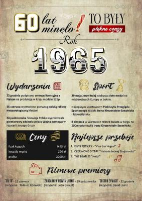 Opakowanie Karnet Urodziny 60