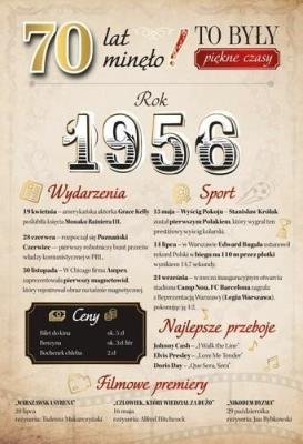 Opakowanie Karnet Urodziny 70