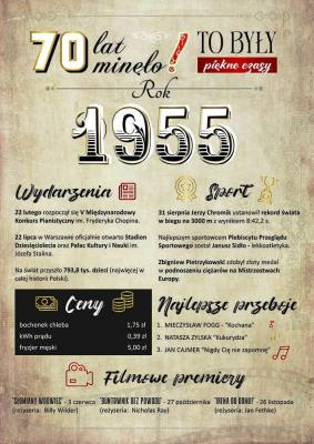 Opakowanie Karnet Urodziny 70