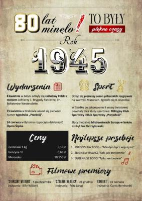 Opakowanie karnet Urodziny 80