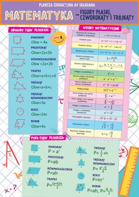 Karta edukacyjna Matematyka figury płaskie trójkąty i czworokąty. Wydawca: Henry. SmakLiter.pl Opakowanie Karta edukacyjna Matematyka figury płaskie trójkąty i czworokąty