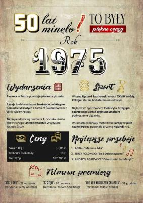 Opakowanie Kernet Urodziny 50