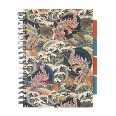 Opakowanie Kołozeszyt Pads B5/100K kratka Japonia Fale