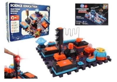 Opakowanie Laboratorium naukowe elektryka