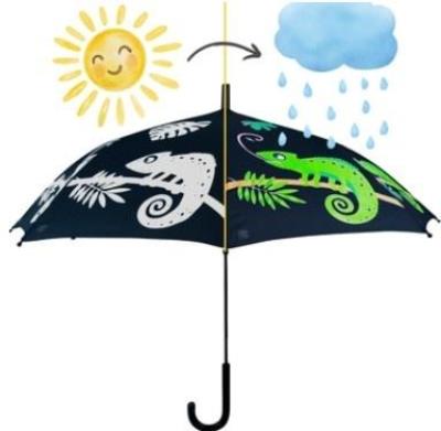 Opakowanie Parasolka zmieniająca kolor w deszczu kamelon