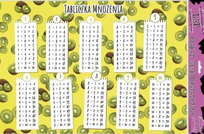 Opakowanie Plakat elektrostaty. Tabliczka mnożenia kiwi edu