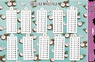Opakowanie Plakat elektrostaty. Tabliczka mnożenia kokos edu