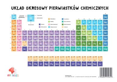 Opakowanie Plansza układ okresowy pierwiastków