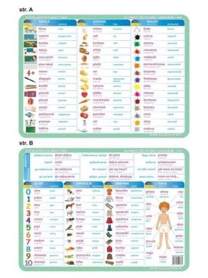 Podkładka edu. 066 - ilustrowany słowniczek pol-uk. Wydawca: Visual System. SmakLiter.pl Opakowanie Podkładka edu. 066 - ilustrowany słowniczek pol-uk