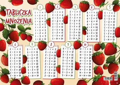 Opakowanie Podkładka na biurko - Tabl. Mnożenia truskawka edu