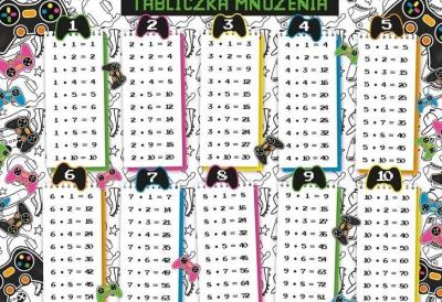 Podkładka na biurko - Tabliczka mnożenia pad. Wydawca: Henry. SmakLiter.pl Opakowanie Podkładka na biurko - Tabliczka mnożenia pad