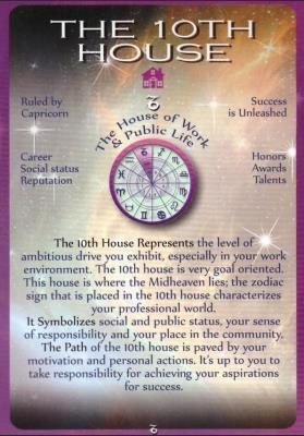 Opakowanie Positive Astrology Cards