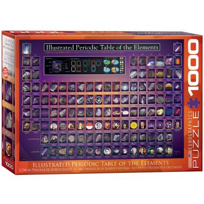Puzzle 1000 Illustrated Periodic Table 6000-0258. Wydawca: Eurographics. SmakLiter.pl Opakowanie Puzzle 1000 Illustrated Periodic Table 6000-0258